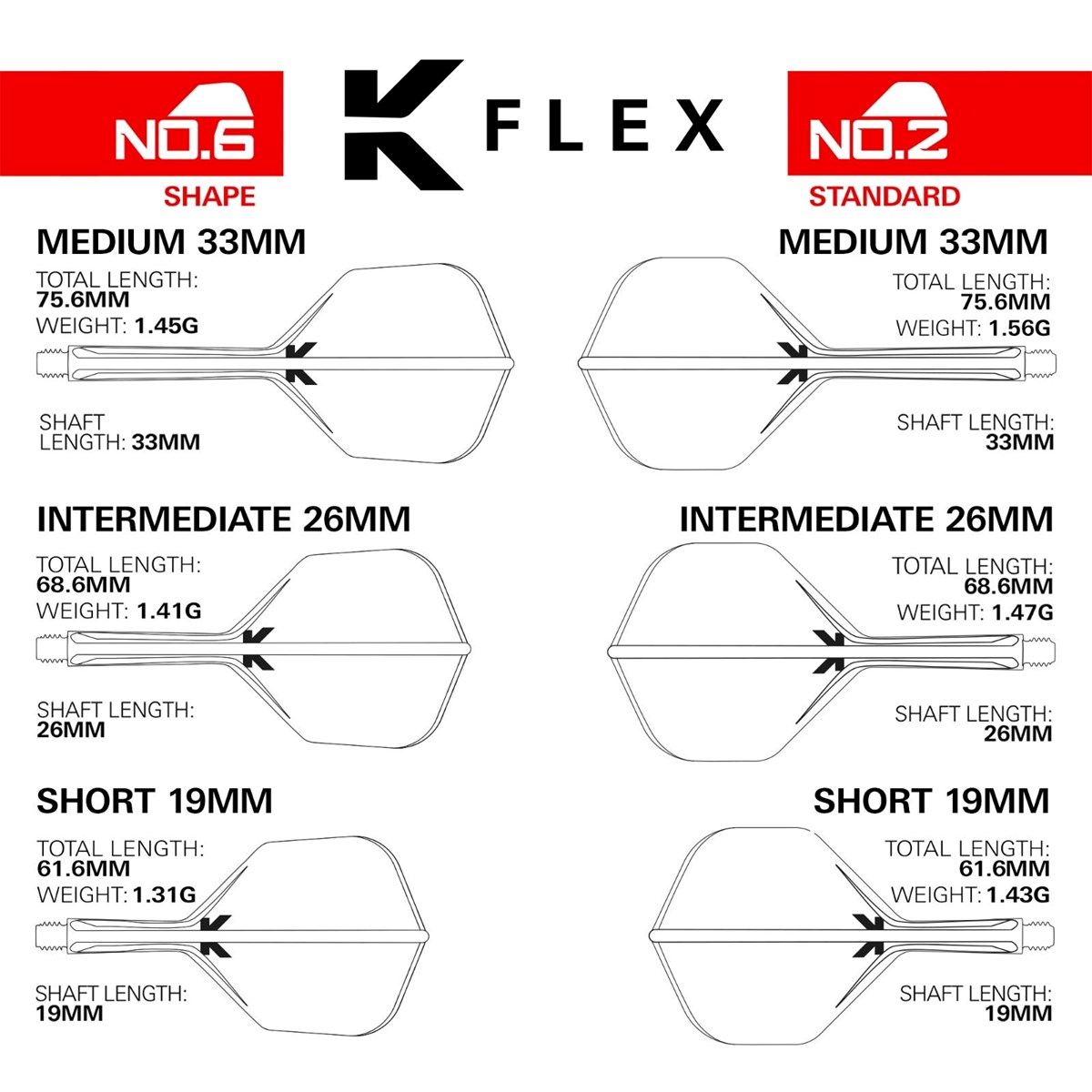 Target K-Flex System - No. 2 Flight / Short Shaft (19mm) - The Legend