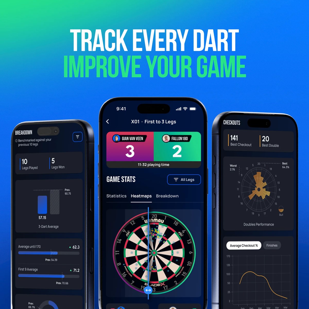 Winmau Autodarts X Automatic Darts Scoring System