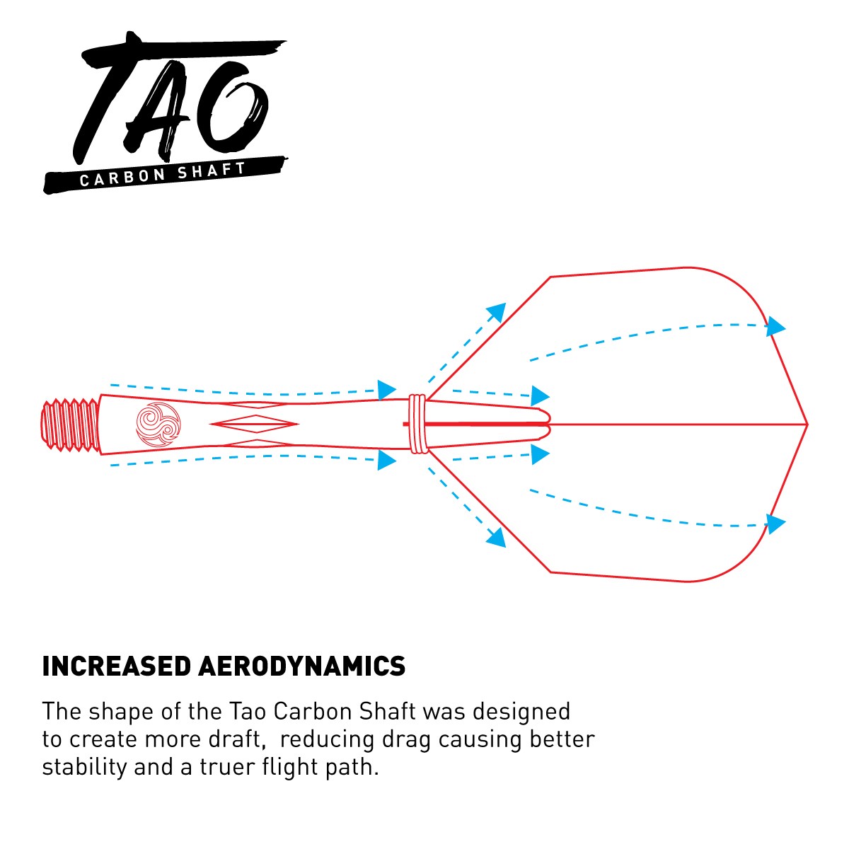 Shot Tao Carbon Shafts - Medium
